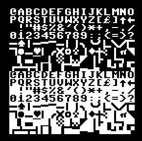 C64 font